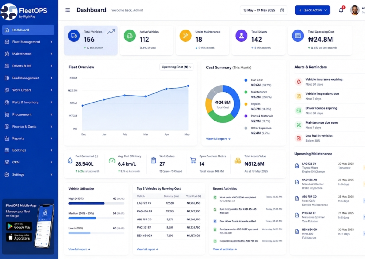FleetOPS by RightPay – Smart fleet management software to optimise ...